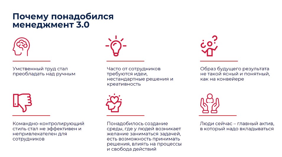 Slide “Why Management 3.0 was needed”.